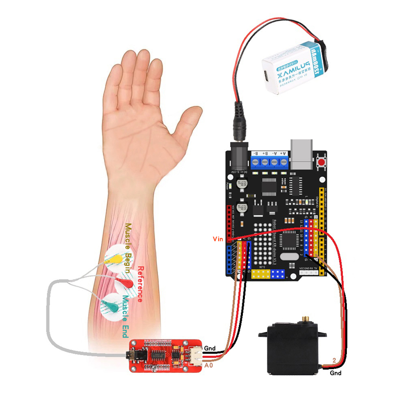 جهاز استشعار ذراع آلي كهربائي  - مراجعة Science Robot وسعره